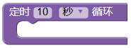 fbTimerLoop