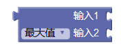 fbMaxMin