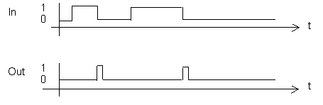 fbExpTrigger2 