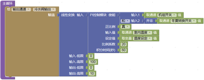 Graphic from 如何控制供暖热制冷过程的水阀输出 (ihjamui2.png)