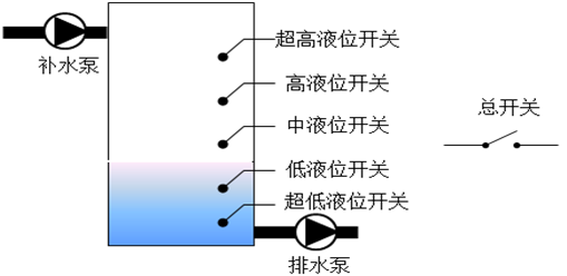 Graphic from 太阳能热系统 (il3fn4g1.png)