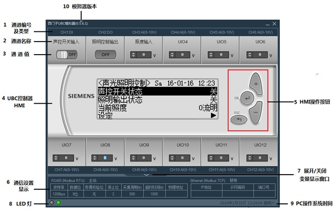 4.5-HMI
