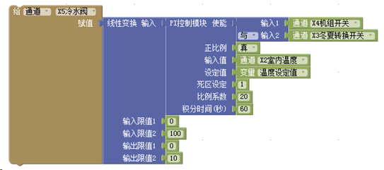 fbSetExp2