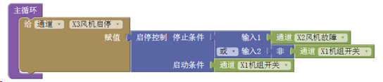 fbMainLoopExp
