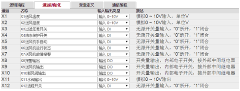 QG_inputChannel