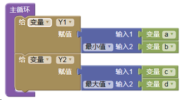 fbMaxMinExp